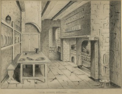 Londra Kulesi