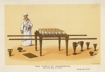 Ekmek Sofrası, 1/2 İnç/Ayak Ölçeğinde (renkli taş baskı) by English School