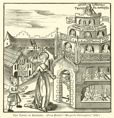 Doktrin Kulesi by English School