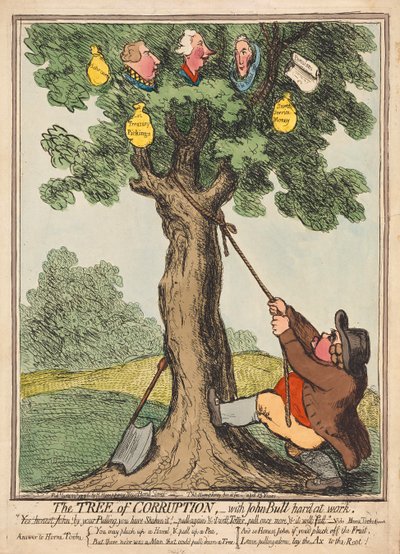 Yolsuzluk Ağacı, John Bull iş başındayken, pub. 1796 (el renkli gravür) by English School