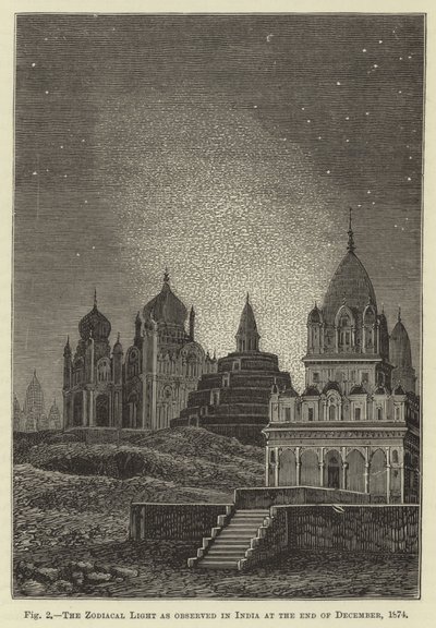 1874 Aralık sonunda Hindistan