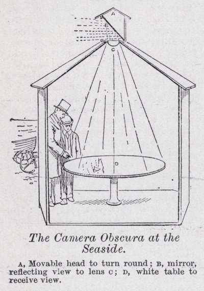 Deniz kenarındaki camera obscura (litho) by English School