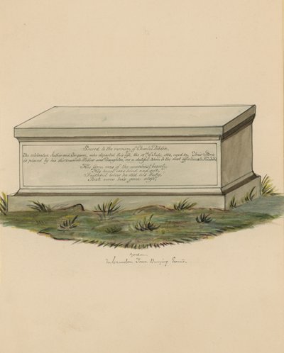 Müzisyen ve oyun yazarı Charles Dibdin