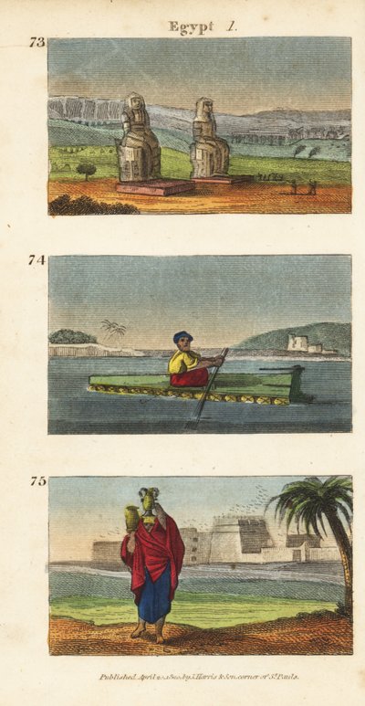 Güney Mısır