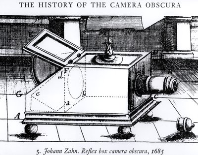 The History of the Camera Obscura