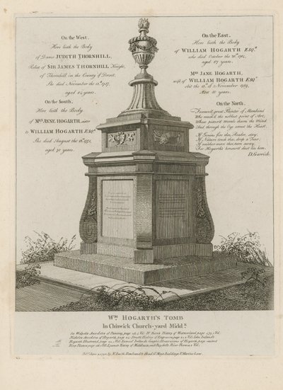 Sanatçı WIlliam Hogarth