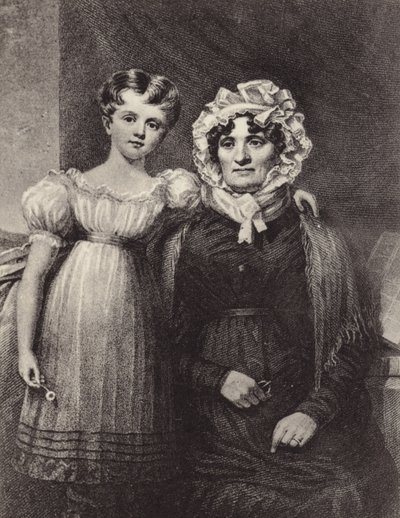 Robert Burns