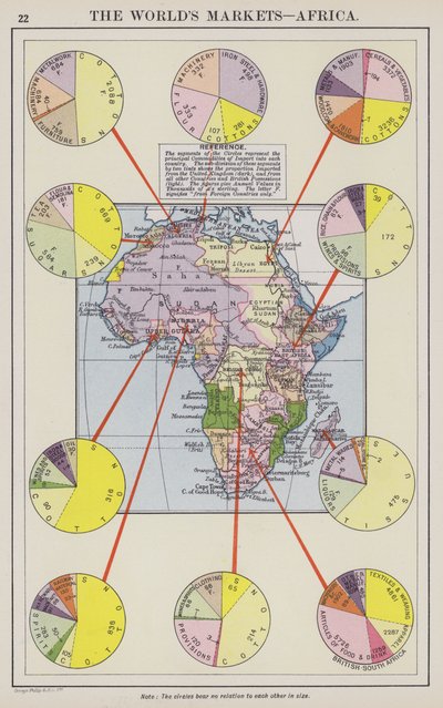Dünya pazarları, Afrika (renkli lito) by English School