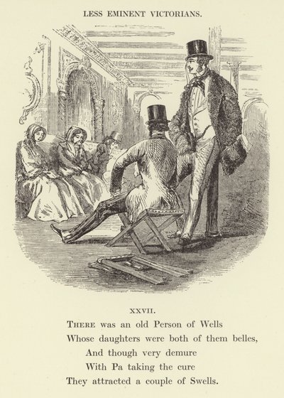 Wells