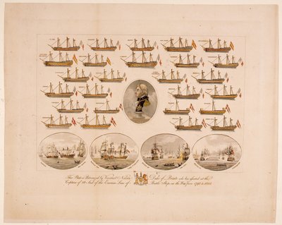 Bu Plaka, 1793