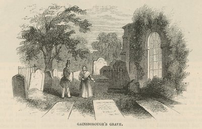 Thomas Gainsboroughs