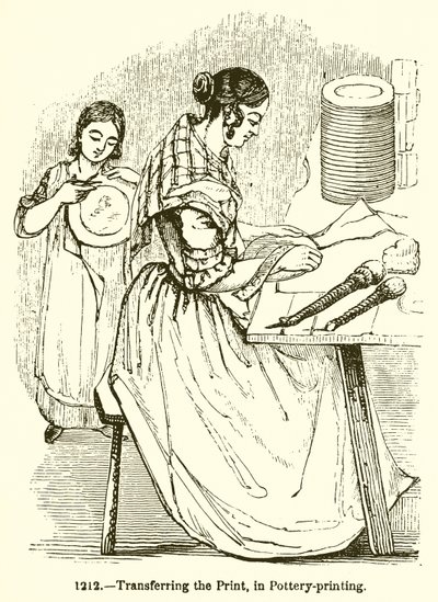 Çömlek Baskıda Baskıyı Aktarma by English School