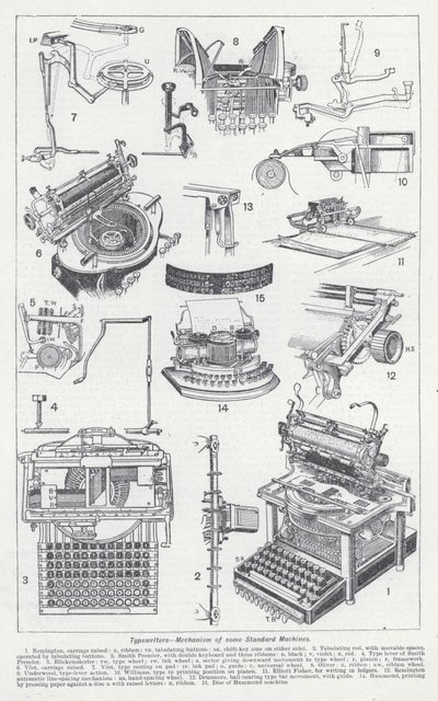 Daktilolar, bazı standart makinelerin mekanizması (litho) by English School