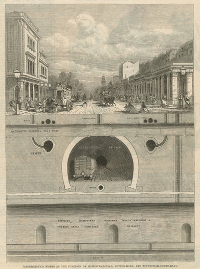 Yeraltı işleri by English School