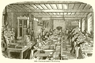 Çeşitli Ciltleme İşlemleri by English School