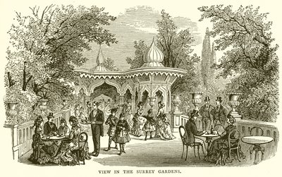 Surrey Bahçeleri