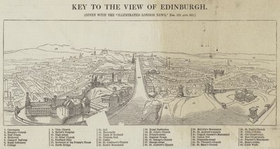 Edinburgh manzarası (gravür) by English School