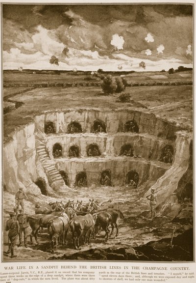 Şampanya ülkesinde İngiliz hatlarının gerisindeki bir kum havuzunda savaş hayatı, 1914-19 by English School