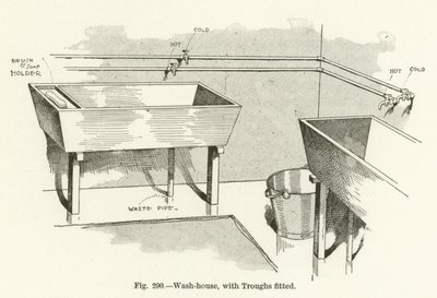 Lavabo, tekneler takılı by English School