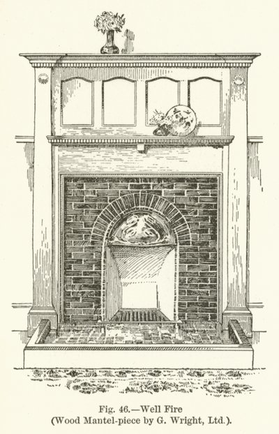 Kuyu Ateşi, Ahşap Şömine Parçası, G Wright by English School