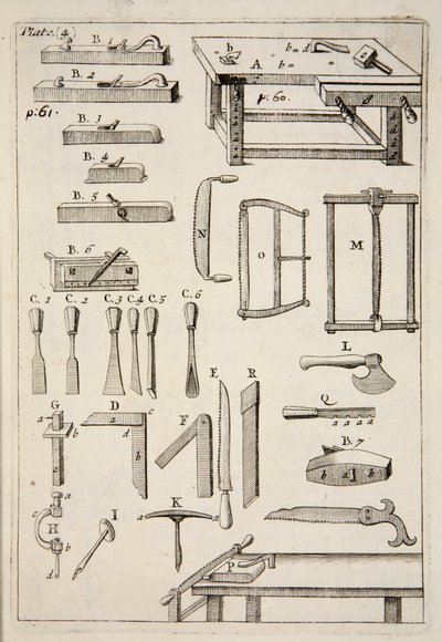 Ağaç İşleme Aletleri, pub. 1683 gravürü. by English School