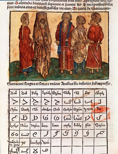 Arap alfabesini ve Sarazenlerin kıyafetlerini anlatan levha. Erhard Reuwich gravürleriyle betimlenen Bernard de Breydenbach (Breidenbach) (1454-1497) tarafından “peregrinatio in terram sanctam””” seyahat kitabından alınan sayfa by Erhard Reuwich