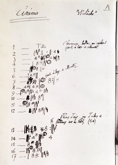 Relache için notalar sayfası, sinematografik ara ile iki perdede bale by Erik Satie