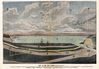 Dover ile Sangatte Arasındaki Kanal Tüneli Projesi by Eugene Damblans