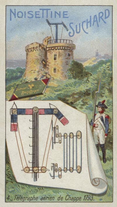 Chappes telgrafı, 1793 by European School