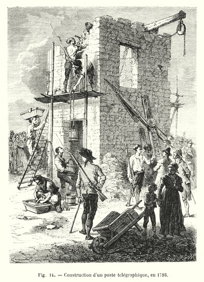 1793 yılında bir telgraf direği inşaatı (gravür) by European School