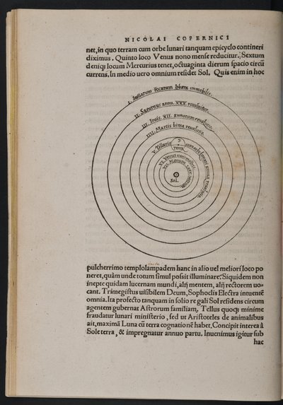 Cz 1.13 f.9v Göksel Dünyaların Devrimleri Üzerine, Nicholas Copernicus by European School
