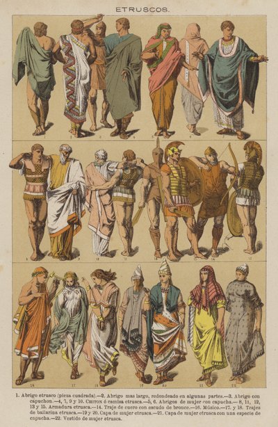 Etrüskler (renkli taş) by European School