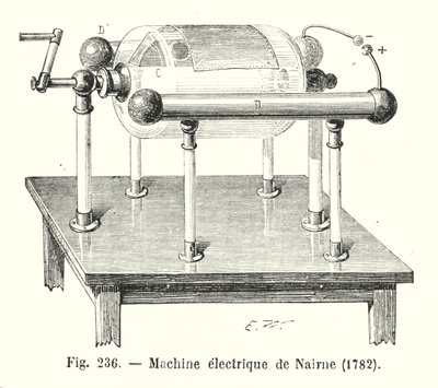Nairne Elektrik Makinası by European School