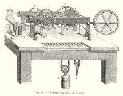Hughes Yazıcının Telgrafı (gravür) by European School