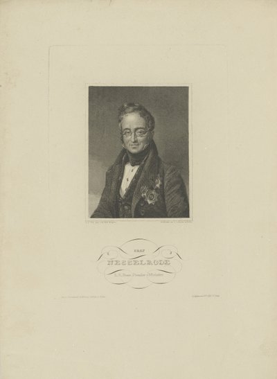 Kont Karl Robert Nesselrode