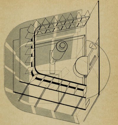 U-Tiyatrosu. Bauhaus Die Bühne im Bauhaus