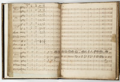Felix Mendelssohn