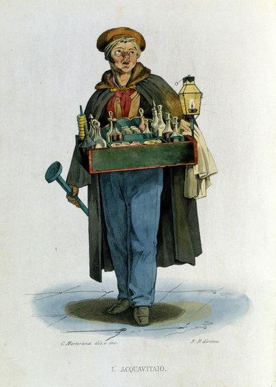 Napoli şehrinin küçük işletmesi: gezgin bir brendi satıcısı. F. Palizza'nın bir tablosundan sonra gravür. Francesco de Bourcard'ın bir çalışmasından “” Costumi del regno di Napoli”” by Filippo Palizzi