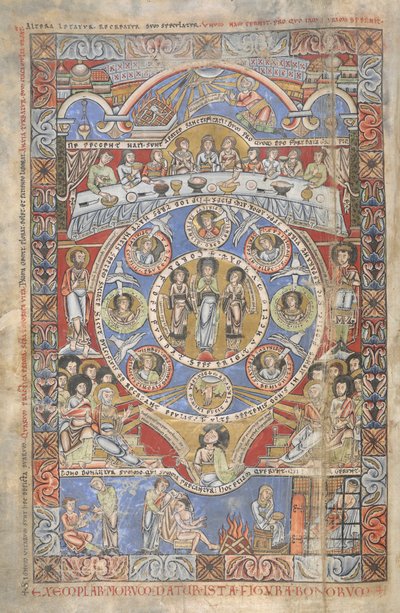Ekle. 17738, f.3v Eyüp Kitabı
