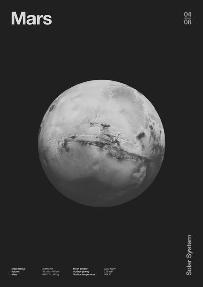 Mars : Minimal Gezegen Verileri, 2023 (dijital) by Florent Bodart