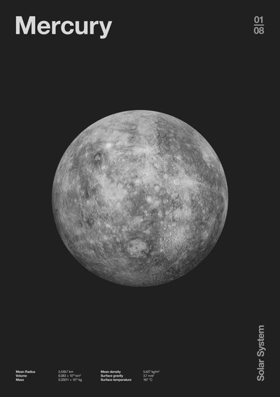 Merkür : Minimal Gezegen Verileri, 2023 (dijital) by Florent Bodart