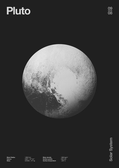 Plüton : Minimal Gezegen Verileri, 2023 (dijital) by Florent Bodart