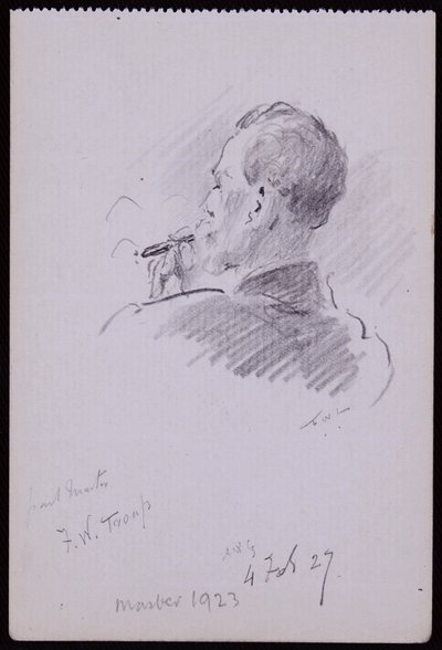 Francis Troup