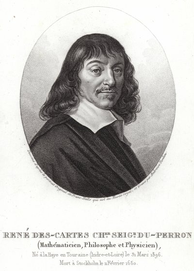 Rene Descartes by Frans Hals