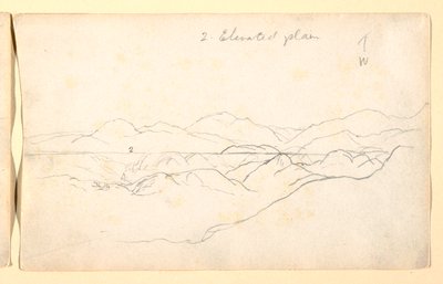  by Frederic Edwin Church
