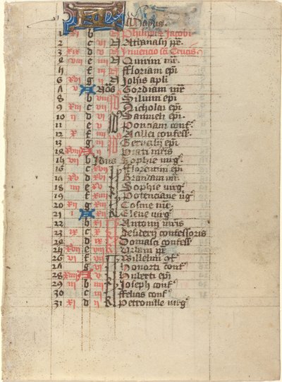 Saatler Kitabından Sayfa by French 15th Century