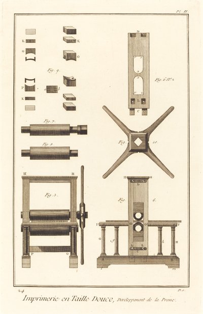 Intaglio Baskı, Baskının Gelişimi: pl. II by French 18th Century after Robert Benard and Louis Jacques Goussier