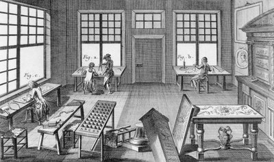 Denis Diderot (1713-84) tarafından yayınlanan Encyclopedie des Sciences et Metiers