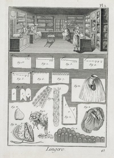 Denis Diderot (1713-84) tarafından yayınlanan Encyclopedie des Sciences et Metiers
