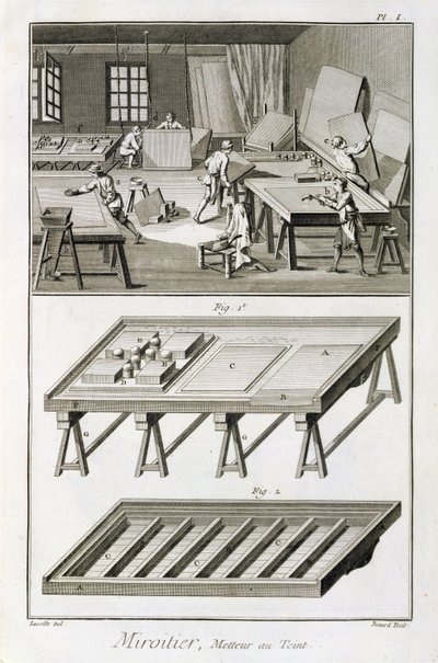 Denis Diderot (1713-84) tarafından yayınlanan Encyclopedie des Sciences et Metiers